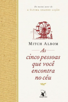 Imagem de capa local